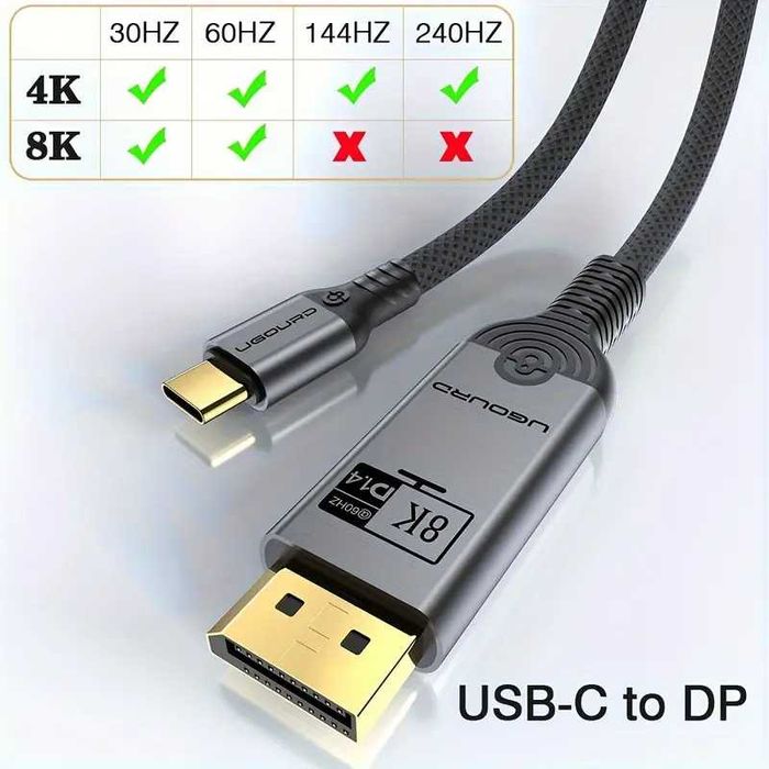 Кабел комбиниран UGOURD USB-C до DP 1.4A за телевизор 8K/60Hz,4K/240Hz