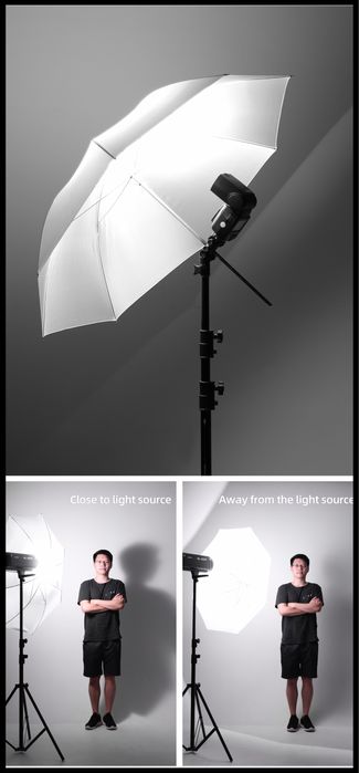 Godox. Дифузия - чадър. Фотография. Видео. Софтбокс.