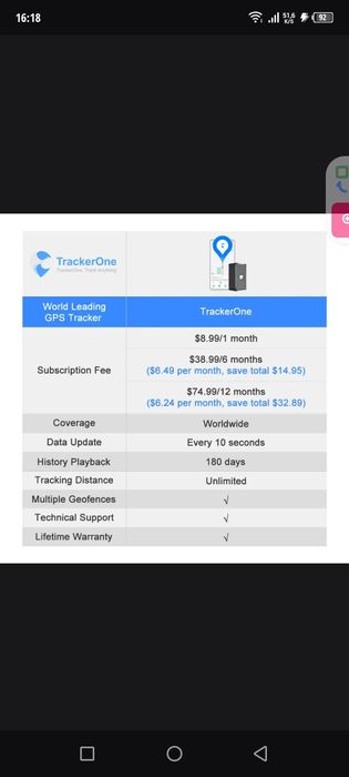 GPS treker мотоцикл автомобиль