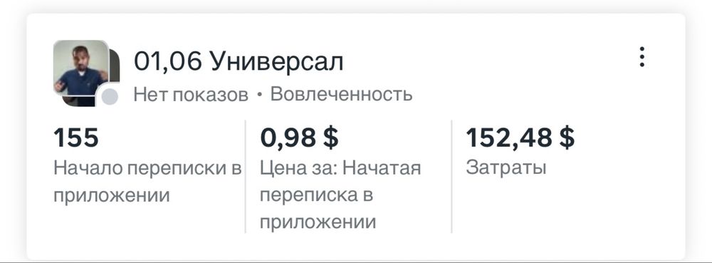 Таргетолог с опытом