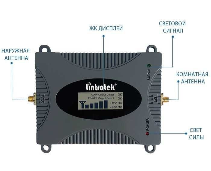 Gsm усилитель - репитер Lintratek KW-16L UMTS/WCDMA 2100МГц (3G/H+)