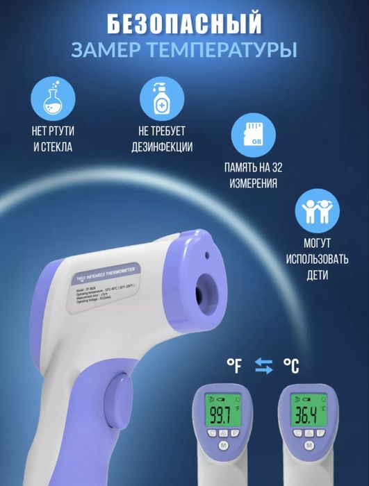 Термометр градусник