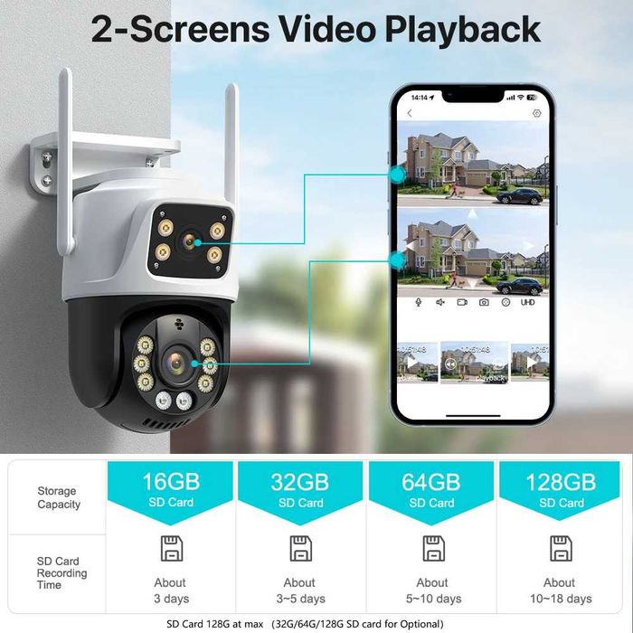Двойна охранителна камера 2x4MP. Нощно виждане, движение, интернет