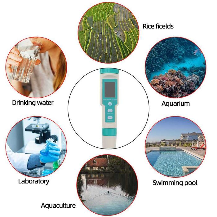 Анализатор воды, 7 в 1, PH ORP TDS EC Salinity SG С ПОДСВЕТКОЙ