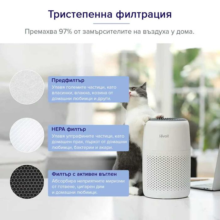 Пречиствател за въздух Levoit Core Mini, 17м