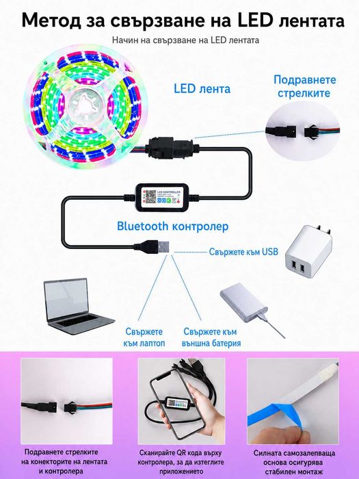 RGBIC LED лента 5 м с Музикална Синхронизация – Bluetooth, Приложение, Дистанционно и Цветни Ефекти за TV, Гейминг , Партита, Домашно Кино, Дискотека