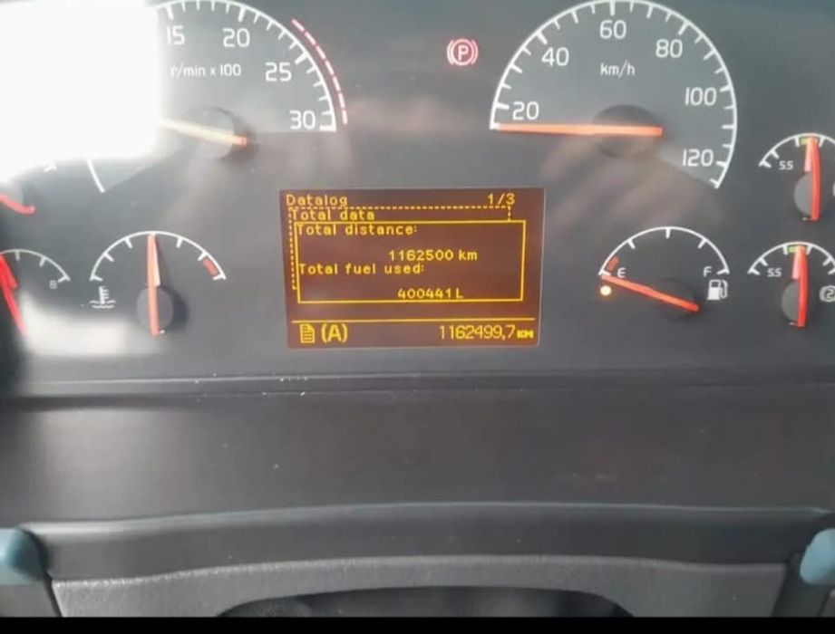 Volvo fh.                  .