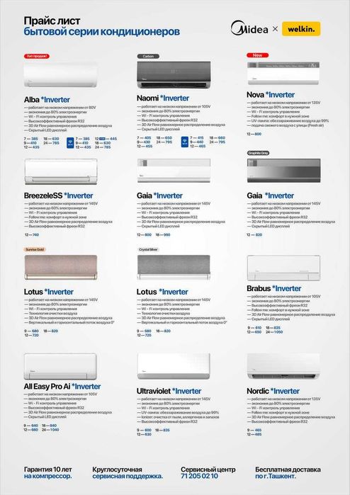 Кандицанер инвертор арзон текин мантаж оригинал Мидея Альба 7 оптом