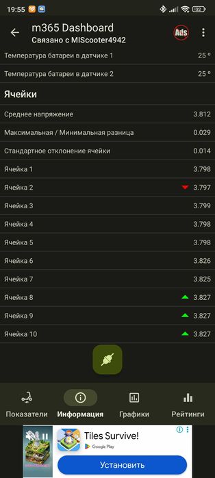 Электросамокат Xiaomi Mujia M365