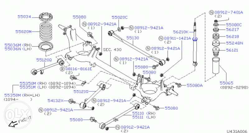 Промо цени Авточасти Нисан