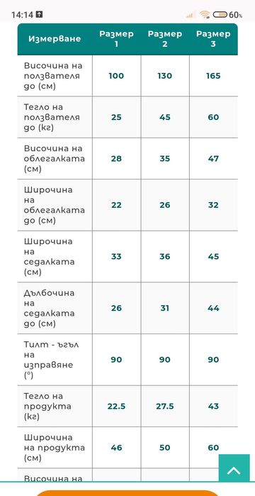 Комбиниран стол вертикализатор далматитец размер 3