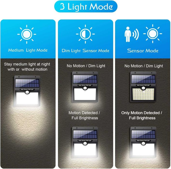 Соларни лампи за външна употреба със сензор за движение