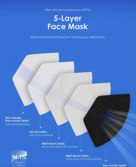 Маски KN95 для защиты от вредных частиц PM2.5