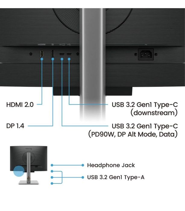 De Vanzare Monitor BENQ R240Q