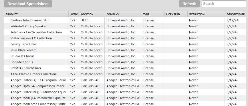 iLok 3 USB-A cu pluginuri Universal Audio + Apogee