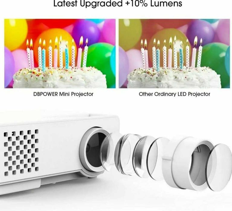 Проектор DBPOWER RD810 до 176" дисплей, 1080P HD проектор