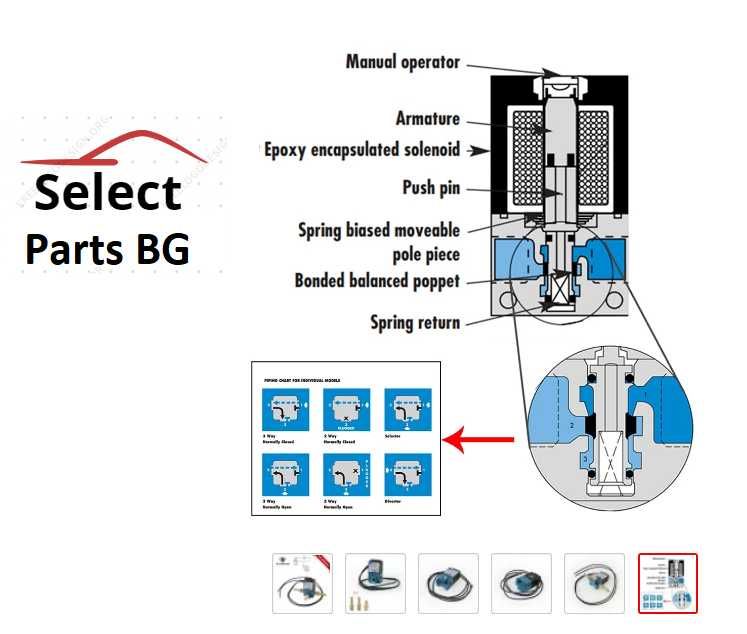 MAC 3 Port Boost Control Solenoid 12V 35a-aca-ddba-1ba соленоид+щуцери