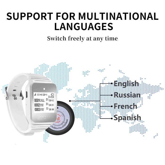 Кнопки вызова персонала.
