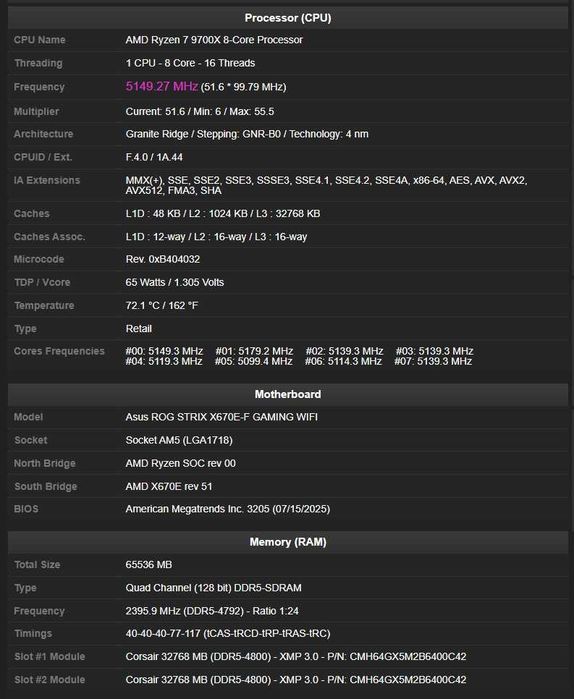 ROG Strix X670E-F gaming wi-fi