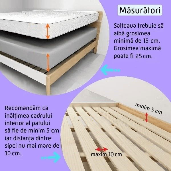 PACHET: 2 Bariere protectie pat copii, Rabatabile, pat de 160x200 cm