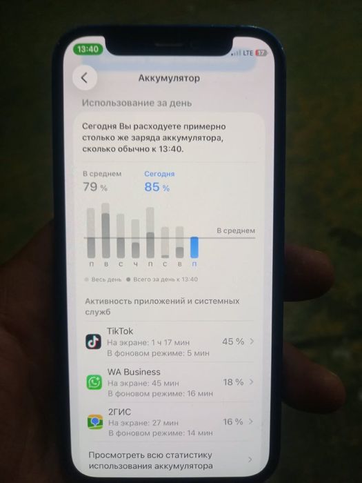 Apple 12mini сост хорошее