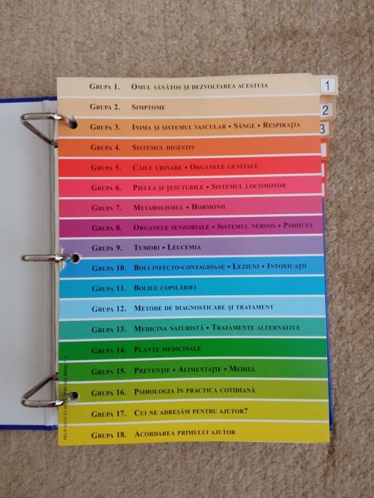 Medicul de familie-Enciclopedia sanatatii