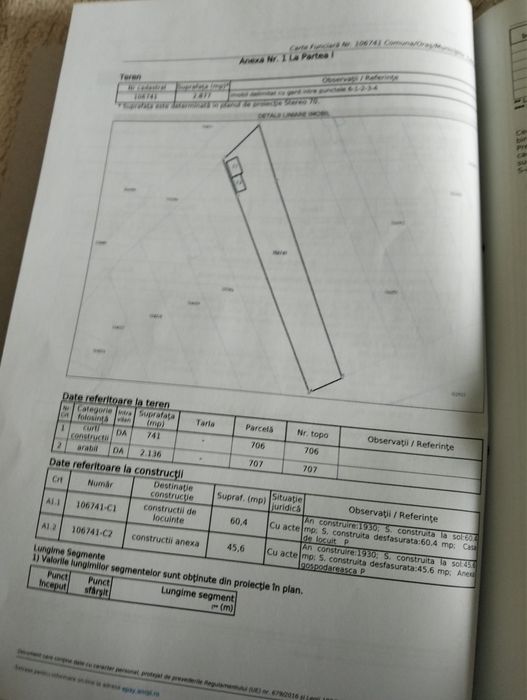 Vând casă veche în Nisipeni / Eladó régi parasztház Sandorhomok-ban
