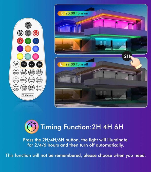 Set 2 Proiectoare LED RGBW 42W MEIKEE Wall Washer IP66 Telecomanda Noi