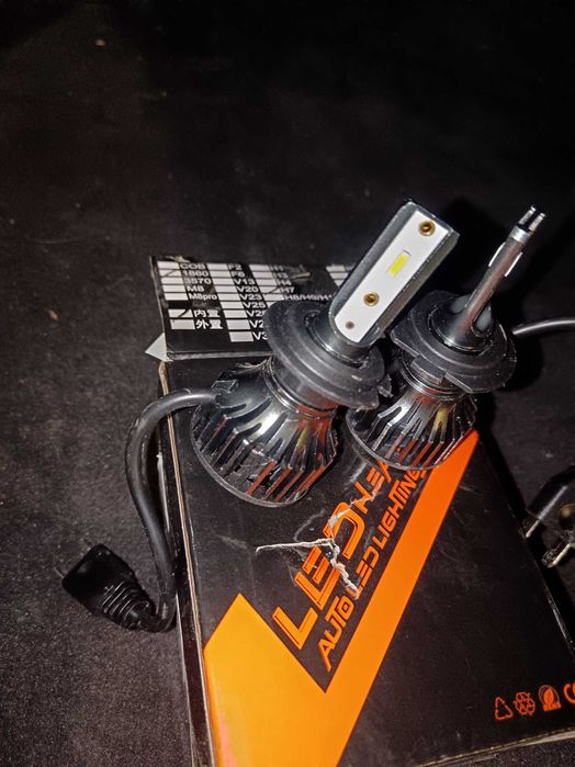 LED крушки H7 20000Lm