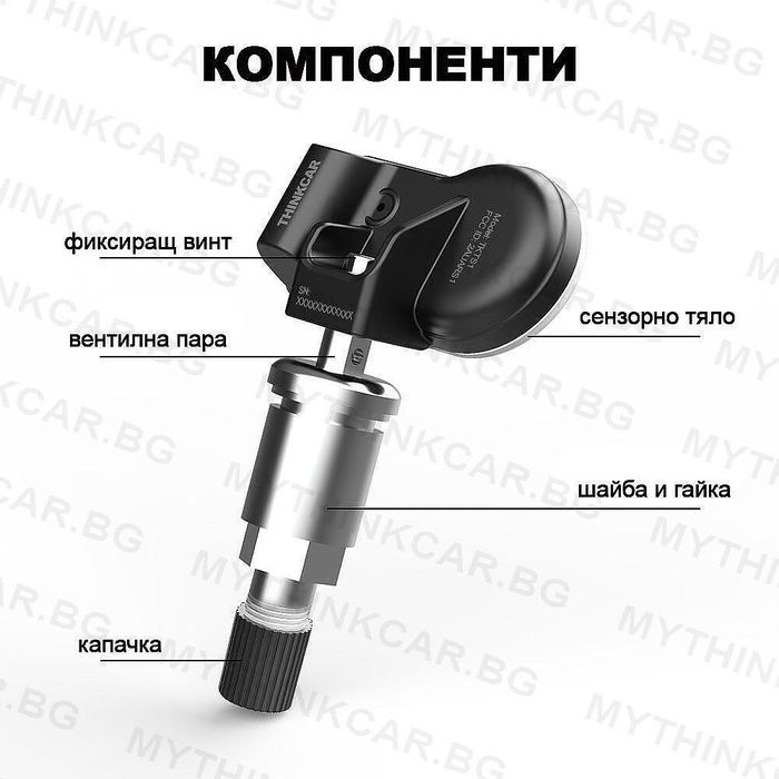 Thinktpms s3 tpms сензор