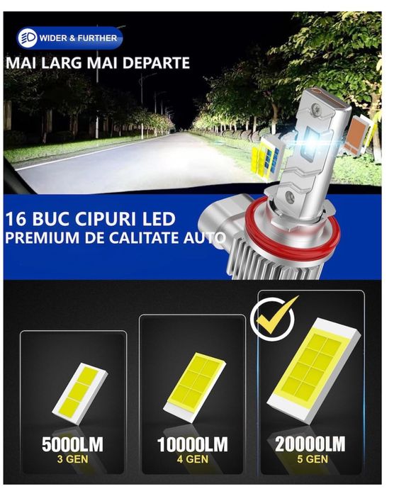 Set 2 Buc. Bec H11 Led auto