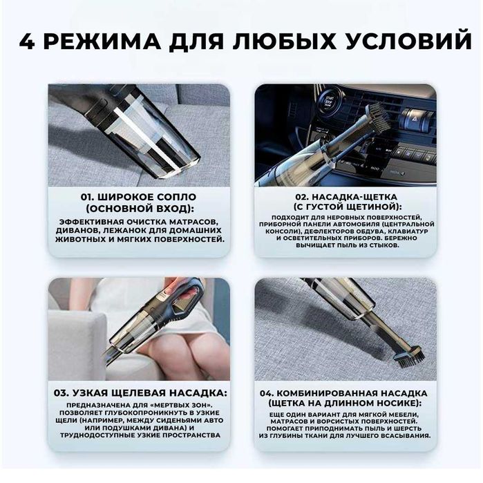 Мощный автопылесос 200W (Бесщеточный мотор) + запасной фильтр