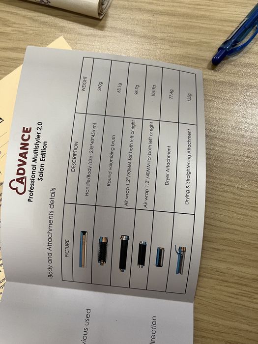 Сешоар ADVANCE Pro Myltistyle - Професионален мултистайлер ADVANCE