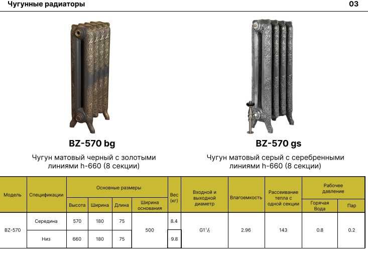Радиаторы отопления Батареи отопления Теплообменники - большой выбор