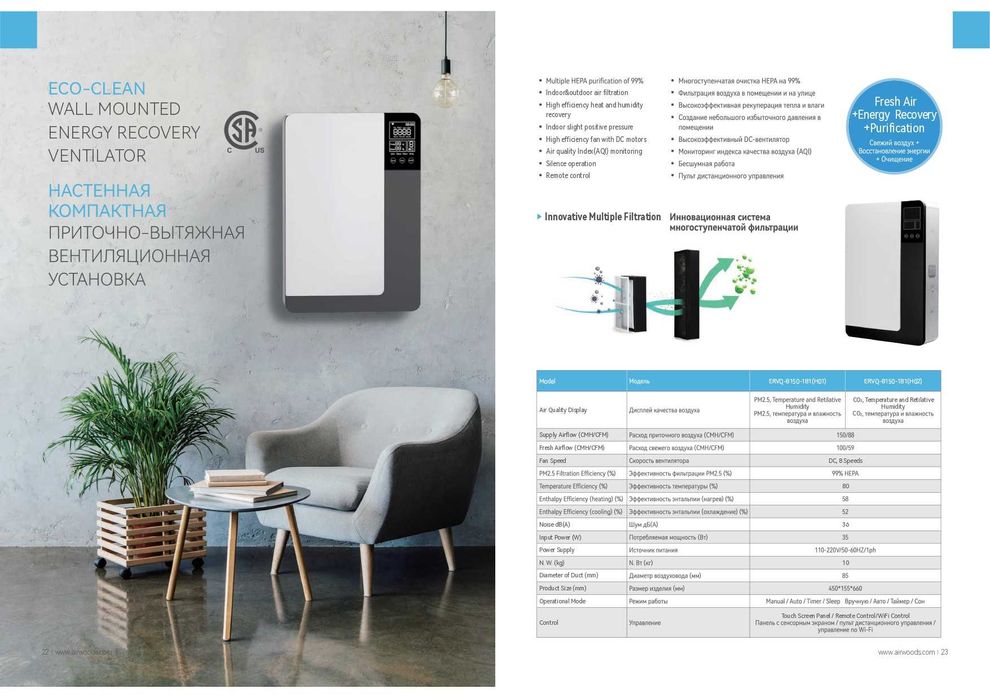 Очиститель Воздуха от PM 2.5 настенного типа