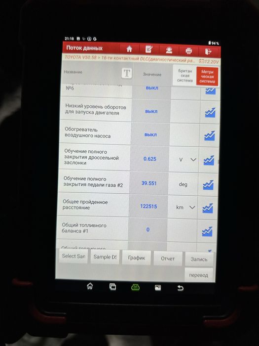 Автоподбор Услуги автоэксперта Проверка авто