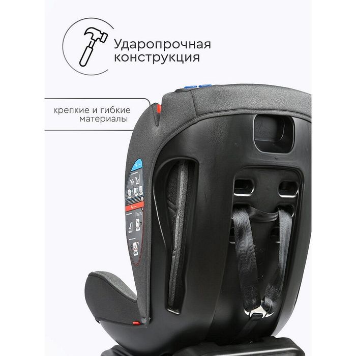 Автокресло до 25 кг