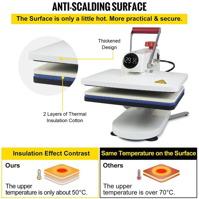 Термопресс сублимация 8 в 1 / Termopress 29x 38 cm