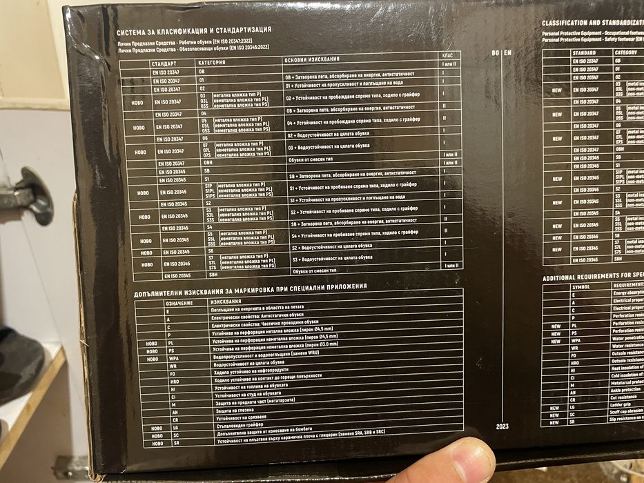 Мъжки работни обувки