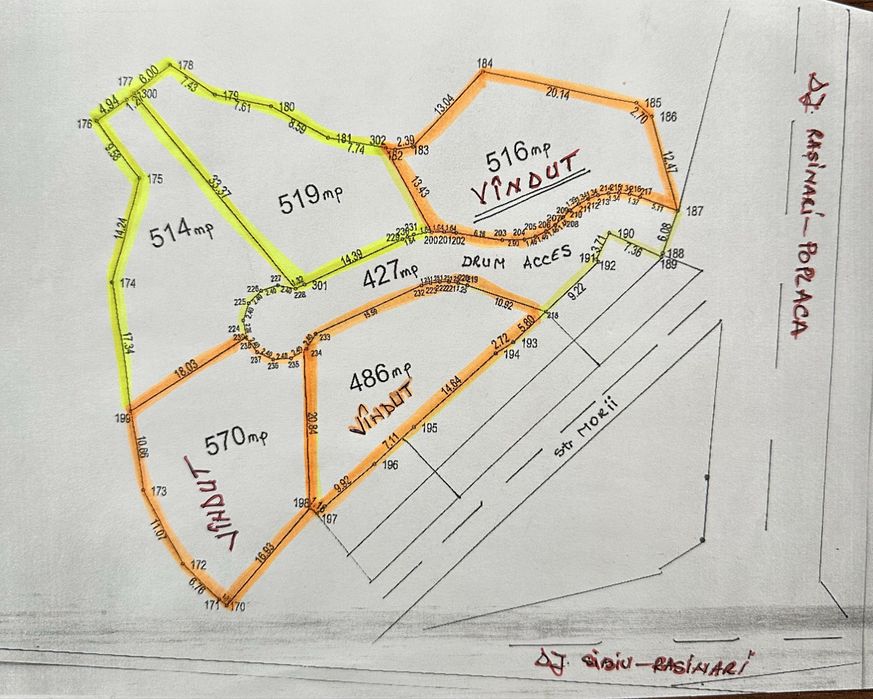 Vand parcele de Teren pentru casa intravilan  Rasinari