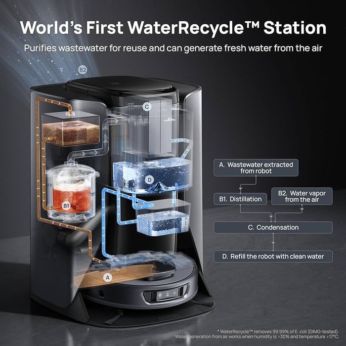 3i S10 Ultra Robot Vacuum