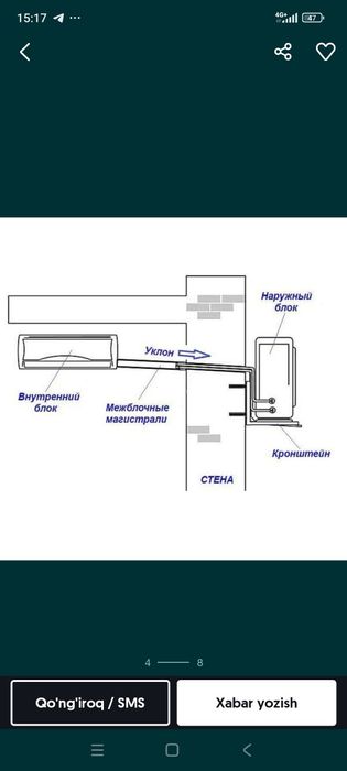 кондиционер установка kondisioner ustanovka kansaner urnatamiza usta