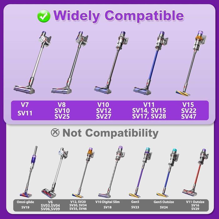 Мека четка Dyson V7 V8 V10 V11 V15 Fluffy Soft Roller Глава за паркет