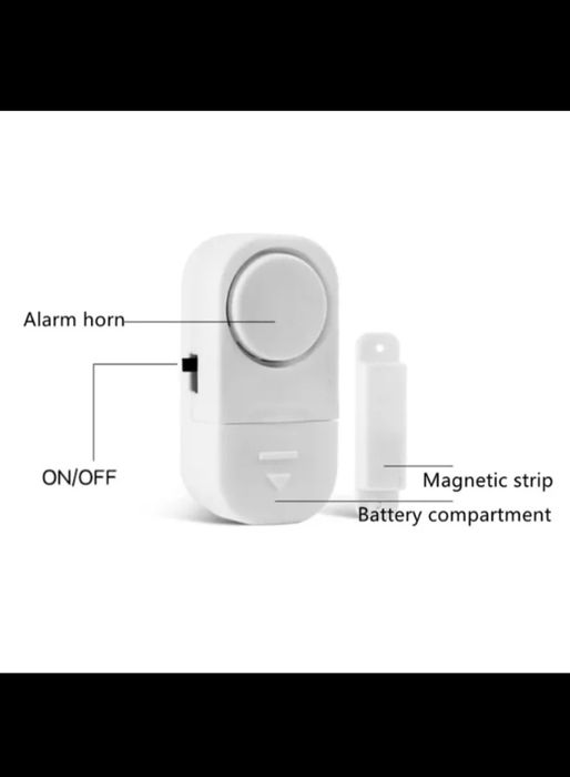 Сгинализатсия для окна и дверь