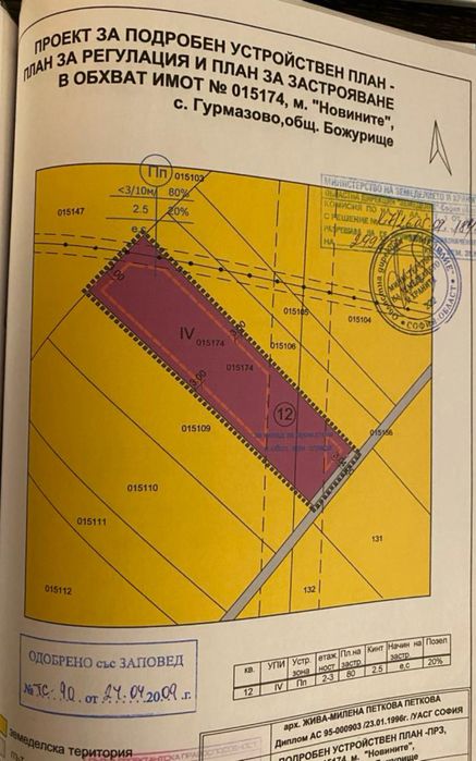 Продавам урегулиран парцел гр. Божурище
