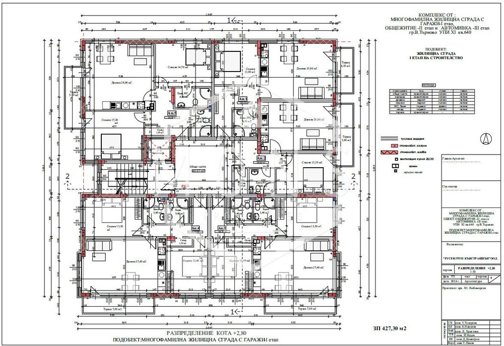 Офис в Велико Търново-Картала площ 195 цена 149900