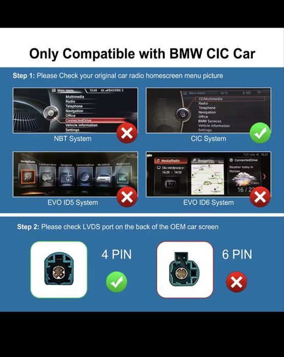 BMW CIC system Apple CarPlay/Android Auto