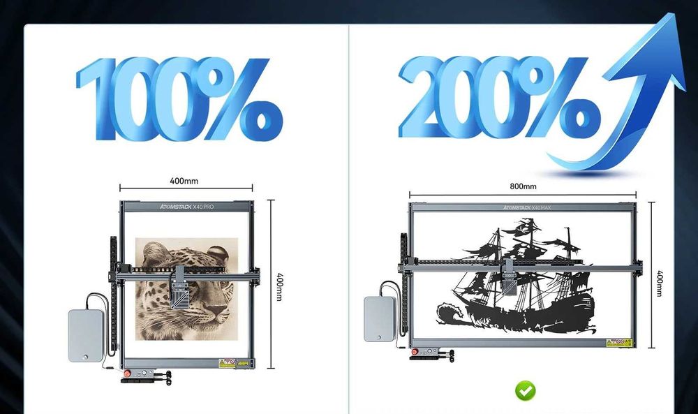 ATOMSTACK S40 48W Pro 3400лв. Max 4000лв. CNC лазер лазерно гравиране