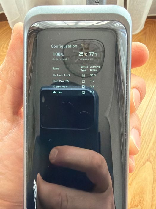 Anker Prime 27,650mAh 250W