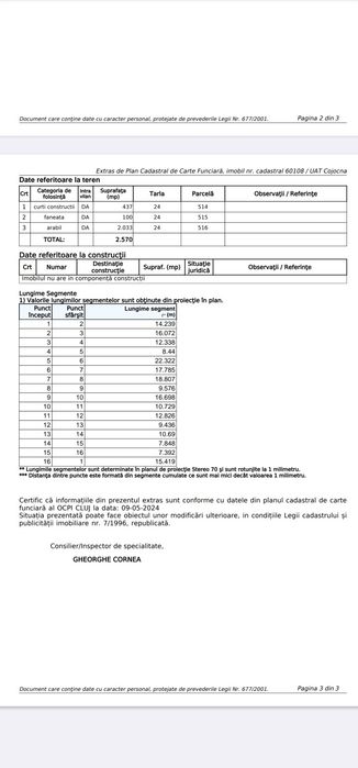 Teren Cara comuna Cojocna județul Cluj